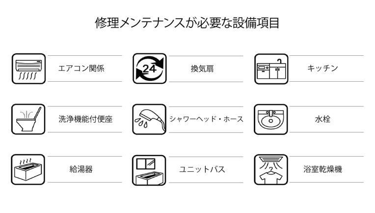 設備一覧-min